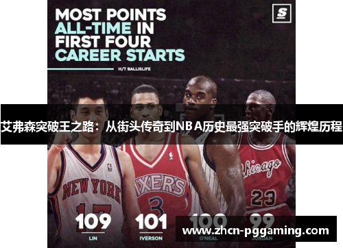 艾弗森突破王之路：从街头传奇到NBA历史最强突破手的辉煌历程