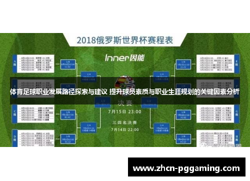 体育足球职业发展路径探索与建议 提升球员素质与职业生涯规划的关键因素分析