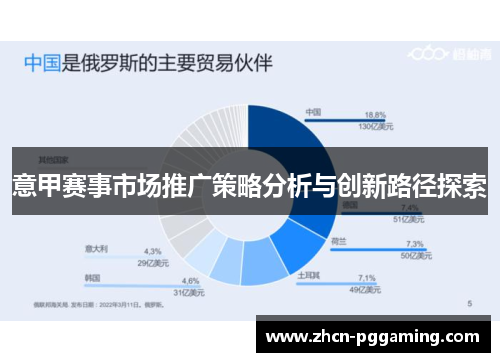 意甲赛事市场推广策略分析与创新路径探索