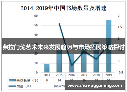 弗拉门戈艺术未来发展趋势与市场拓展策略探讨