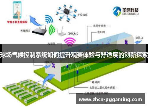 球场气候控制系统如何提升观赛体验与舒适度的创新探索