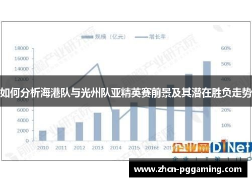 如何分析海港队与光州队亚精英赛前景及其潜在胜负走势