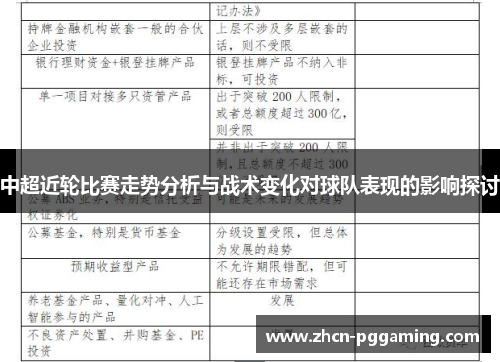 中超近轮比赛走势分析与战术变化对球队表现的影响探讨