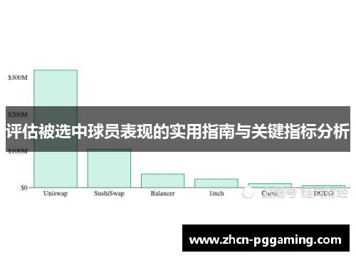 评估被选中球员表现的实用指南与关键指标分析