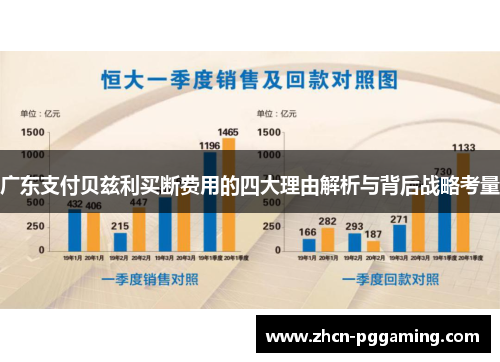 广东支付贝兹利买断费用的四大理由解析与背后战略考量