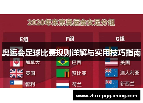 奥运会足球比赛规则详解与实用技巧指南