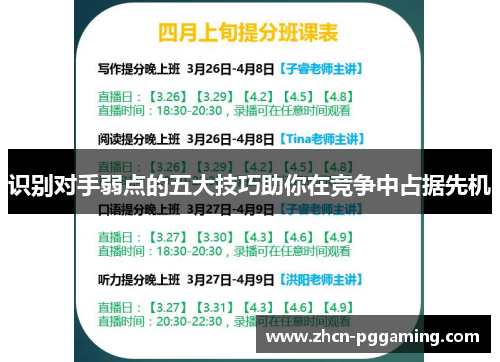 识别对手弱点的五大技巧助你在竞争中占据先机 识别对手弱点的五大技巧助你在竞争中占据先机