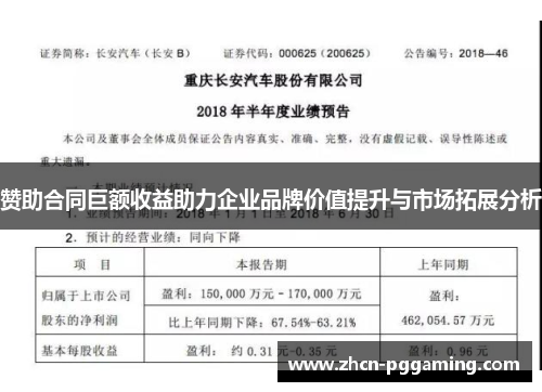 赞助合同巨额收益助力企业品牌价值提升与市场拓展分析