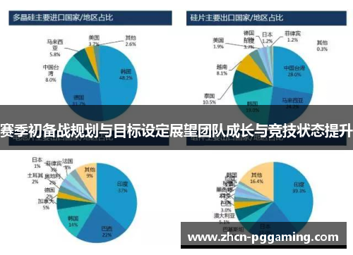 赛季初备战规划与目标设定展望团队成长与竞技状态提升