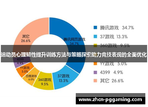 运动员心理韧性提升训练方法与策略探索助力竞技表现的全面优化