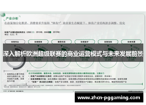 深入解析欧洲超级联赛的商业运营模式与未来发展前景 深入解析欧洲超级联赛的商业运营模式与未来发展前景