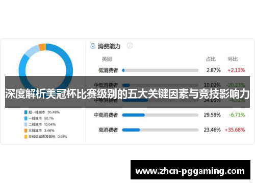 深度解析美冠杯比赛级别的五大关键因素与竞技影响力