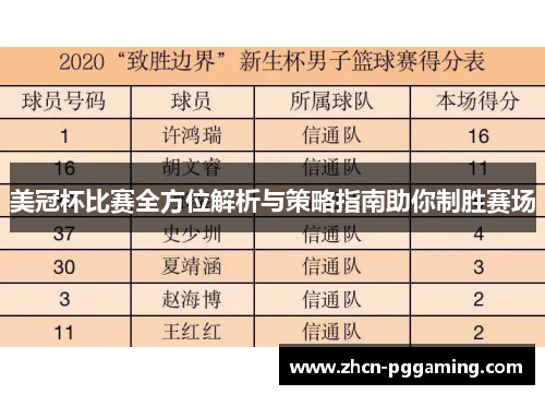 美冠杯比赛全方位解析与策略指南助你制胜赛场 美冠杯比赛全方位解析与策略指南助你制胜赛场