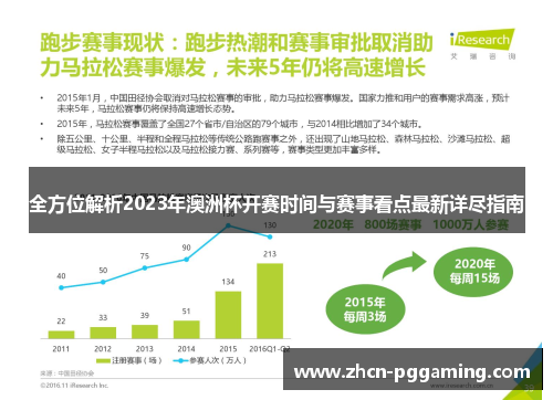 全方位解析2023年澳洲杯开赛时间与赛事看点最新详尽指南 全方位解析2023年澳洲杯开赛时间与赛事看点最新详尽指南