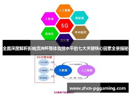 全面深度解析影响澳洲杯整体竞技水平的七大关键核心因素全景揭秘 全面深度解析影响澳洲杯整体竞技水平的七大关键核心因素全景揭秘