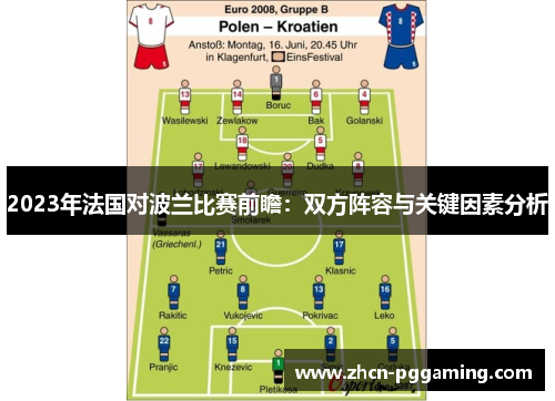 2023年法国对波兰比赛前瞻:双方阵容与关键因素分析 2023年法国对波兰比赛前瞻:双方阵容与关键因素分析