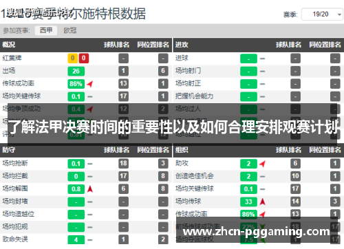 了解法甲决赛时间的重要性以及如何合理安排观赛计划 了解法甲决赛时间的重要性以及如何合理安排观赛计划