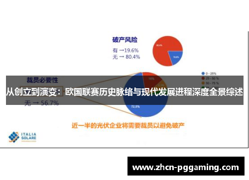从创立到演变：欧国联赛历史脉络与现代发展进程深度全景综述