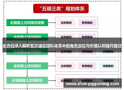 全方位深入解析瓦尔迪在球队体系中的角色定位与价值认知提升路径 全方位深入解析瓦尔迪在球队体系中的角色定位与价值认知提升路径