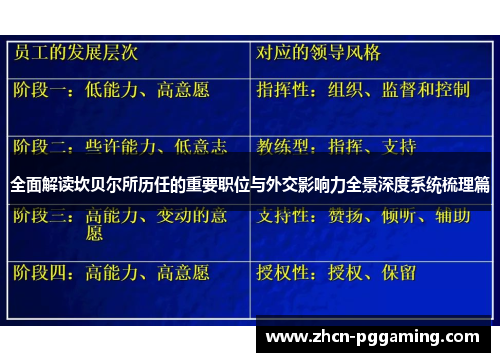 全面解读坎贝尔所历任的重要职位与外交影响力全景深度系统梳理篇