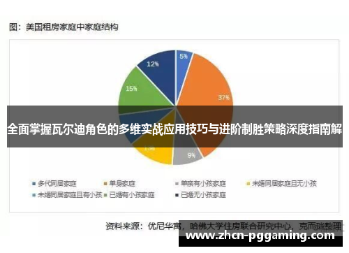 全面掌握瓦尔迪角色的多维实战应用技巧与进阶制胜策略深度指南解