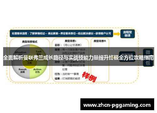 全面解析曼联弗兰成长路径与实战技能力量提升终极全方位攻略指南