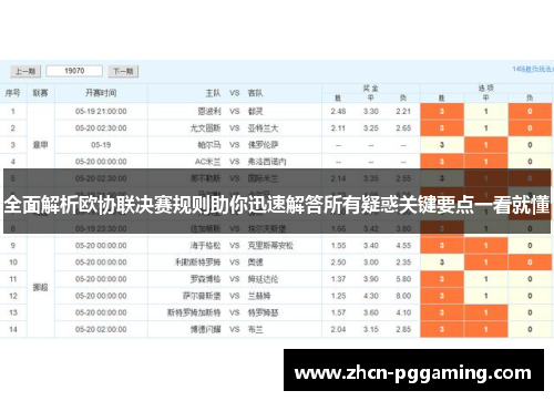 全面解析欧协联决赛规则助你迅速解答所有疑惑关键要点一看就懂