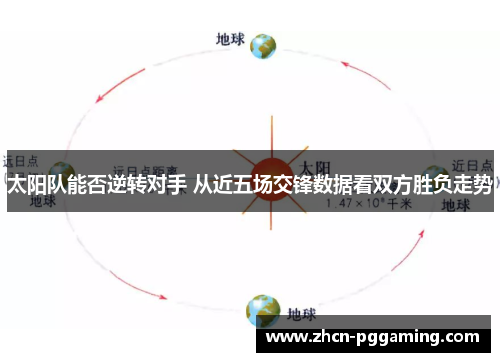 太阳队能否逆转对手 从近五场交锋数据看双方胜负走势