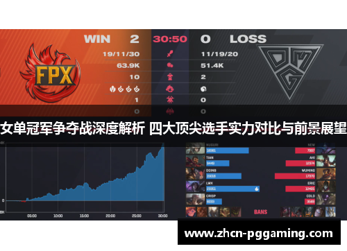 女单冠军争夺战深度解析 四大顶尖选手实力对比与前景展望