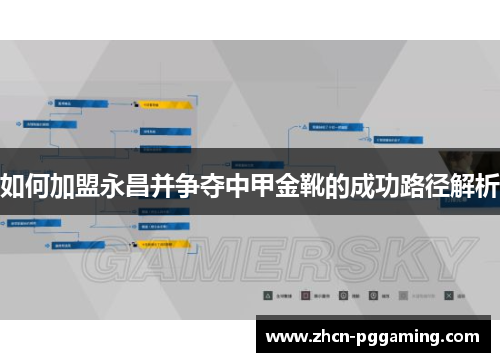 如何加盟永昌并争夺中甲金靴的成功路径解析