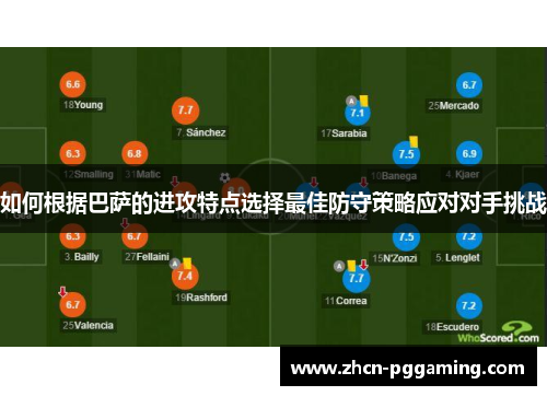 如何根据巴萨的进攻特点选择最佳防守策略应对对手挑战