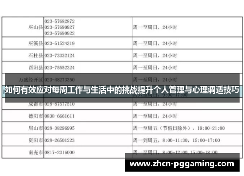 如何有效应对每周工作与生活中的挑战提升个人管理与心理调适技巧