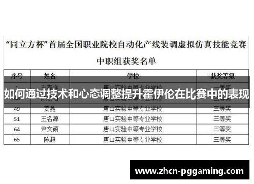 如何通过技术和心态调整提升霍伊伦在比赛中的表现