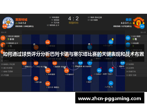 如何通过球员评分分析巴列卡诺与塞尔塔比赛的关键表现和战术布置
