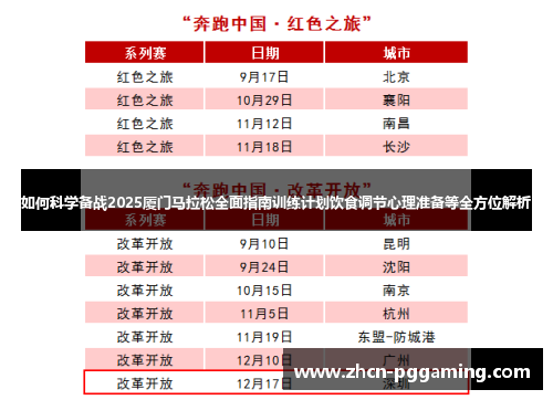 如何科学备战2025厦门马拉松全面指南训练计划饮食调节心理准备等全方位解析