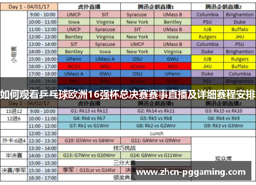 如何观看乒乓球欧洲16强杯总决赛赛事直播及详细赛程安排