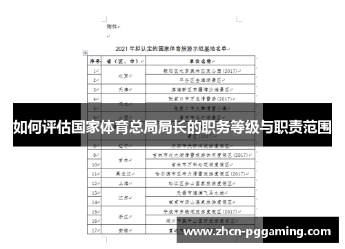 如何评估国家体育总局局长的职务等级与职责范围