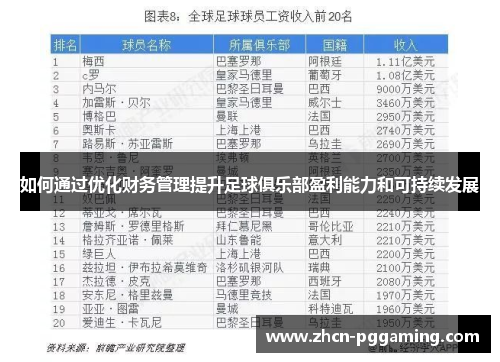 如何通过优化财务管理提升足球俱乐部盈利能力和可持续发展